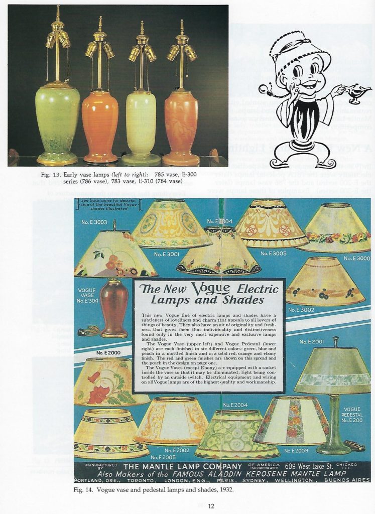 Aladdin Electric Lamps by J.W. Courter Imperial Lighting Co.