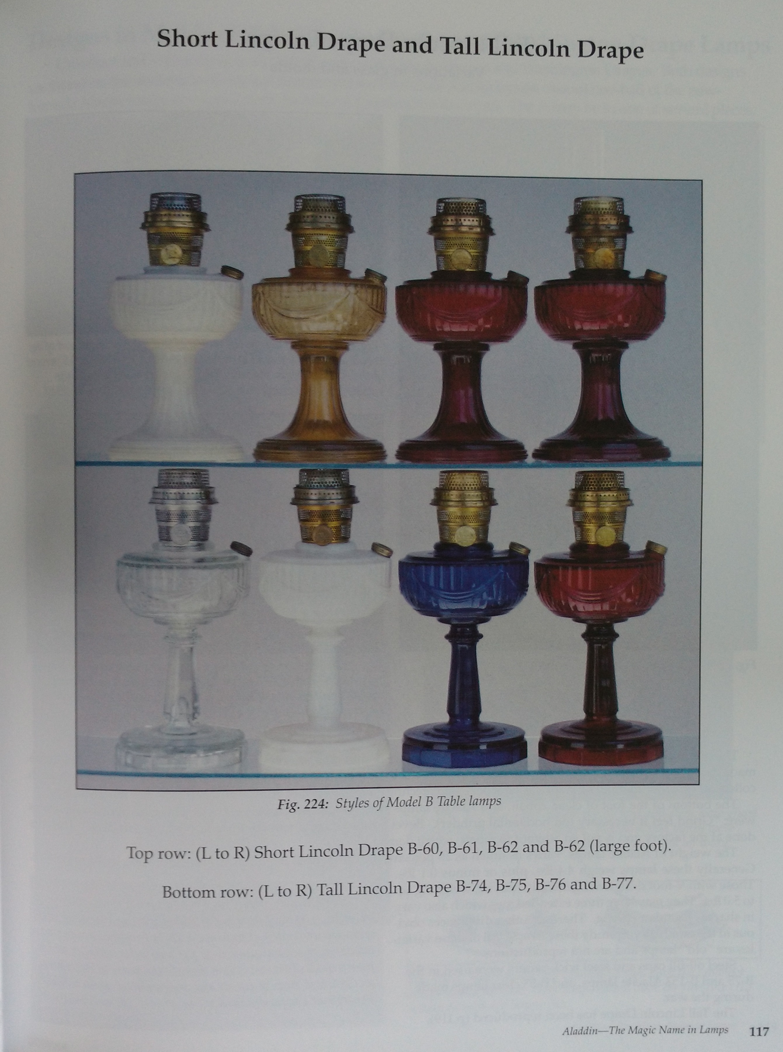 Aladdin The Magic Name in Lamps by J.W. Courter Imperial Lighting Co.