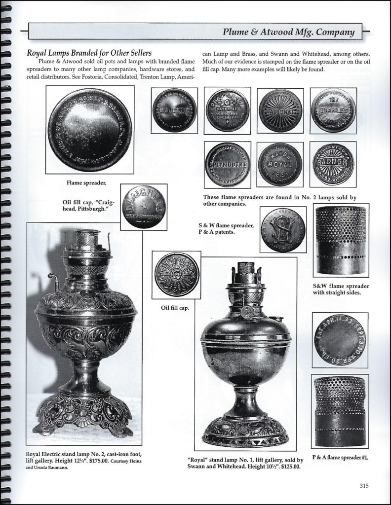 Center Draft Kerosene Lamps 18841940 by J.W. Courter Imperial
