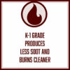 1-K Kerosene - Image 4